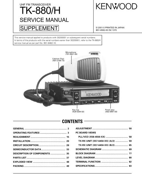Tk-880 Software Download